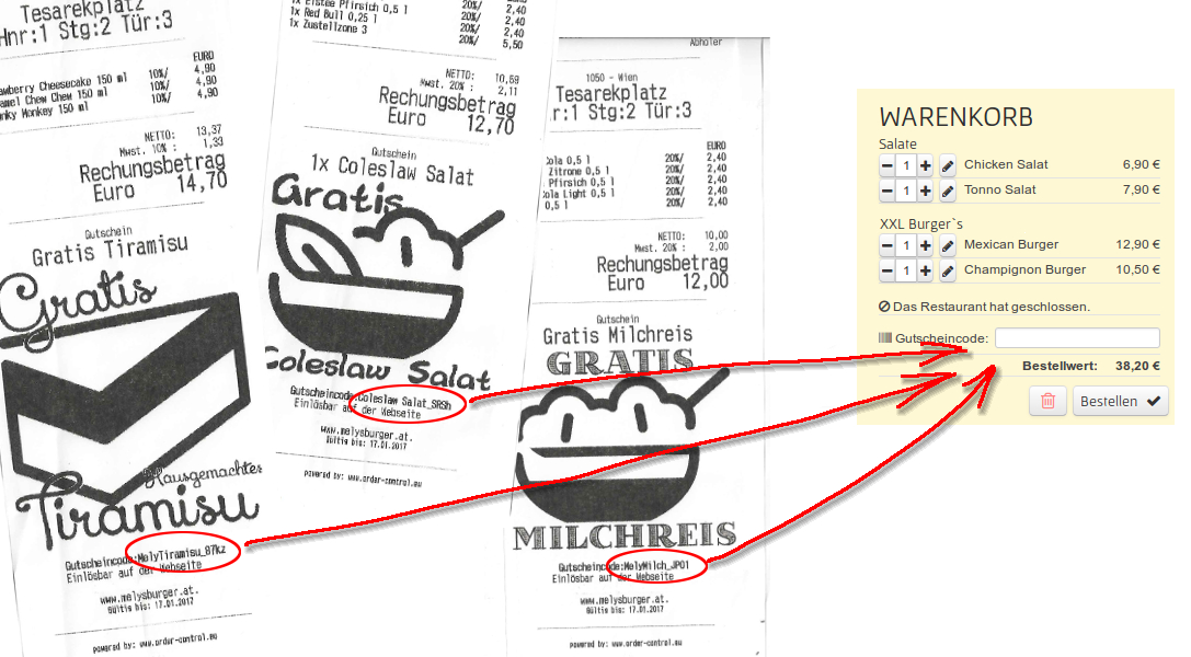Wie kann ich einen Gutscheine einlösen bei Tandoori_Pizza_City 5023-Salzburg